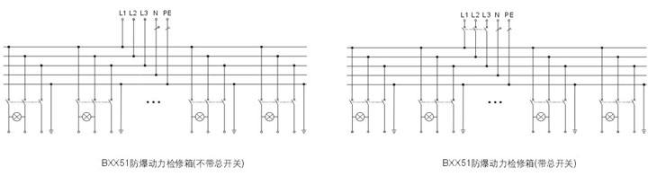 BXX51防爆動力檢修箱（帶不帶總開關(guān)）線路圖