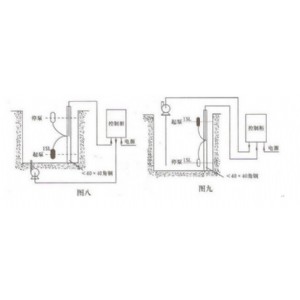一控一水泵防爆控制箱原理線路圖